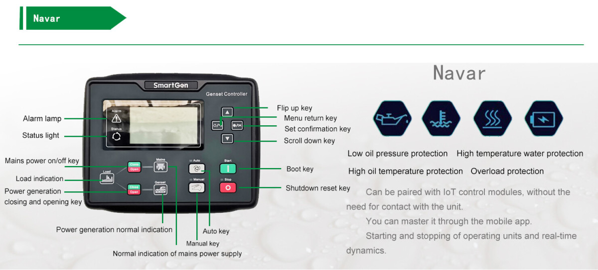 2控制系統(tǒng)英文 2控制系統(tǒng)英文