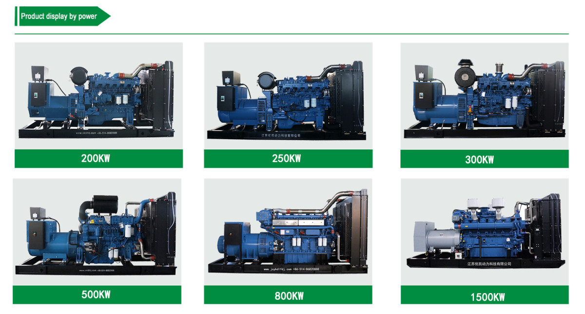 按功率展示英文