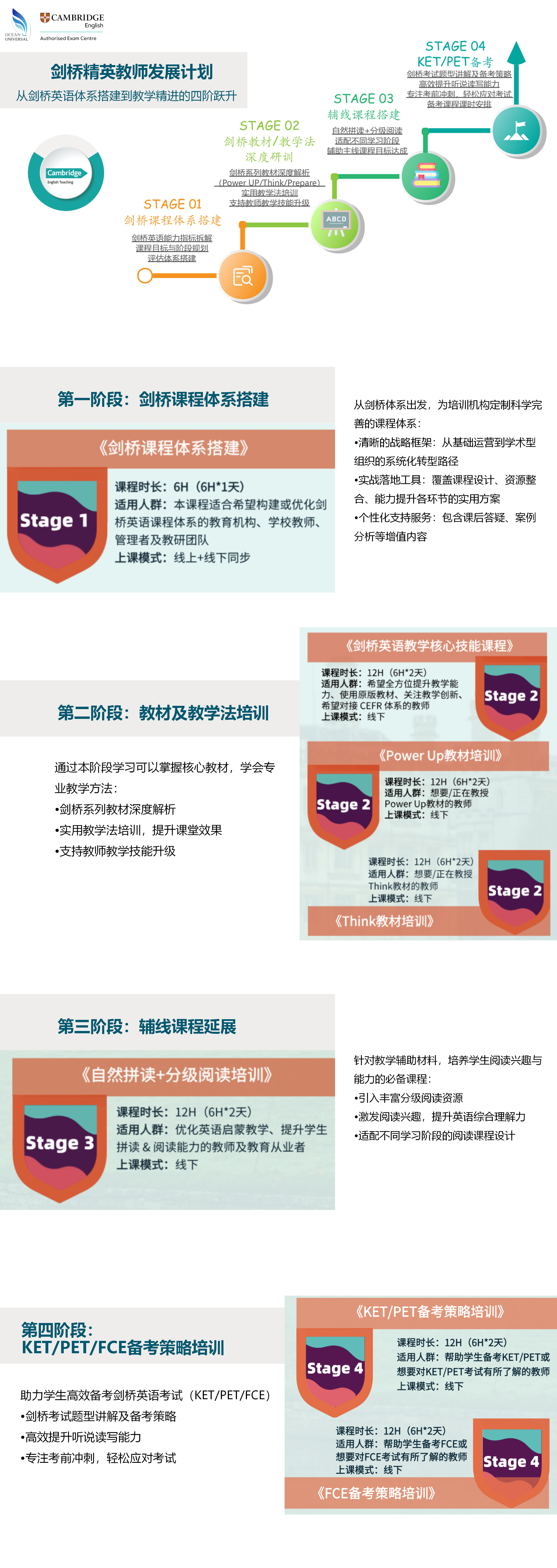 20250825临沂研讨会-剑桥教师发展_01