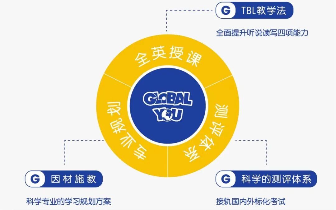 640?wx_fmt=jpeg&from=appmsg&tp=wxpic&wxfrom=5&wx_lazy=1#imgIndex=7 640?wx_fmt=jpeg&from=appmsg&tp=wxpic&wxfrom=5&wx_lazy=1#imgIndex=7