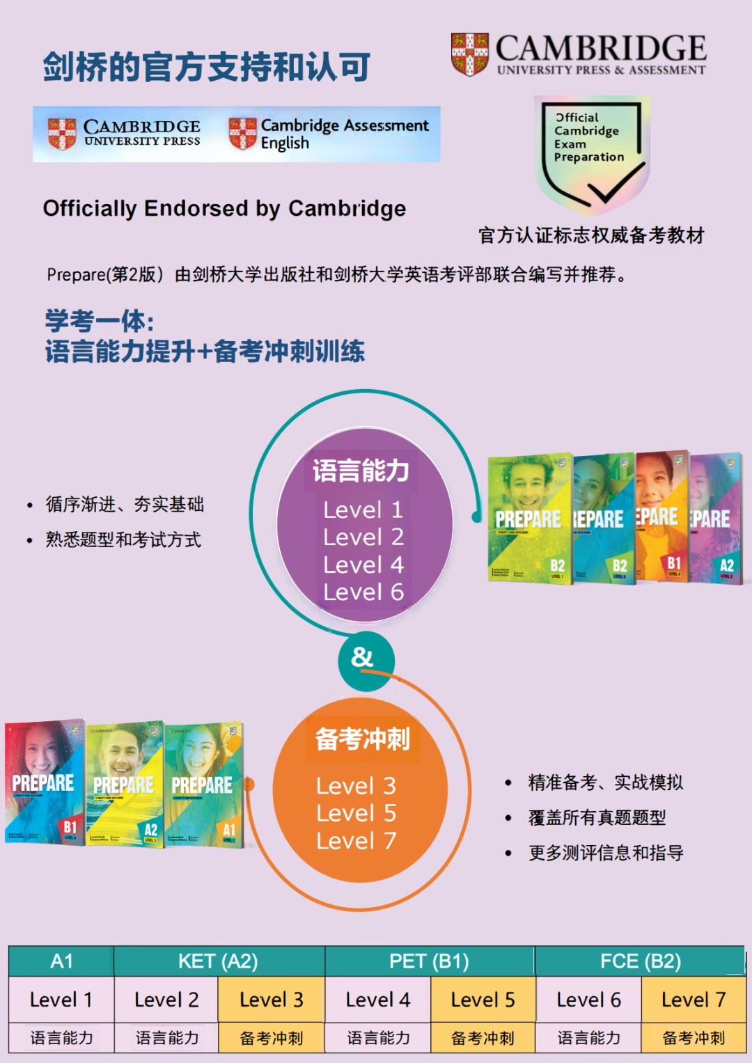640?wx_fmt=png&from=appmsg&tp=wxpic&wxfrom=5&wx_lazy=1#imgIndex=5