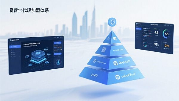 易营宝代理加盟政策大揭秘，助您抢占企业服务市场！