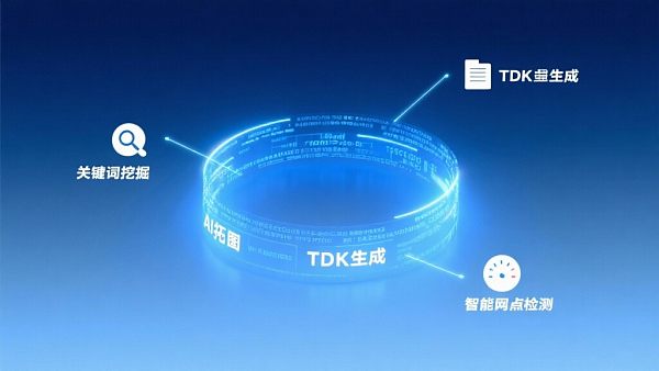 AI广告智能SEO优化服务:让广告投放更精准 AI广告智能SEO优化服务:让广告投放更精准