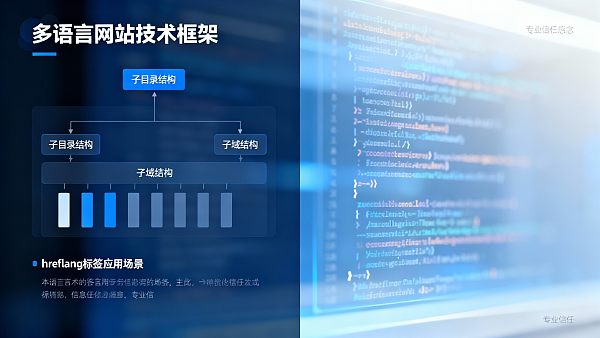 Ключевые моменты создания многоязычного веб-сайта Heyuan: как реализовать SEO, переключение языков и локализованный контент?