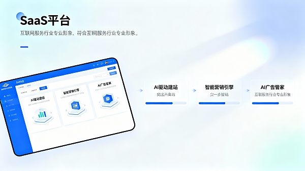 易营宝SaaS平台如何3步搭建外贸独立站？
