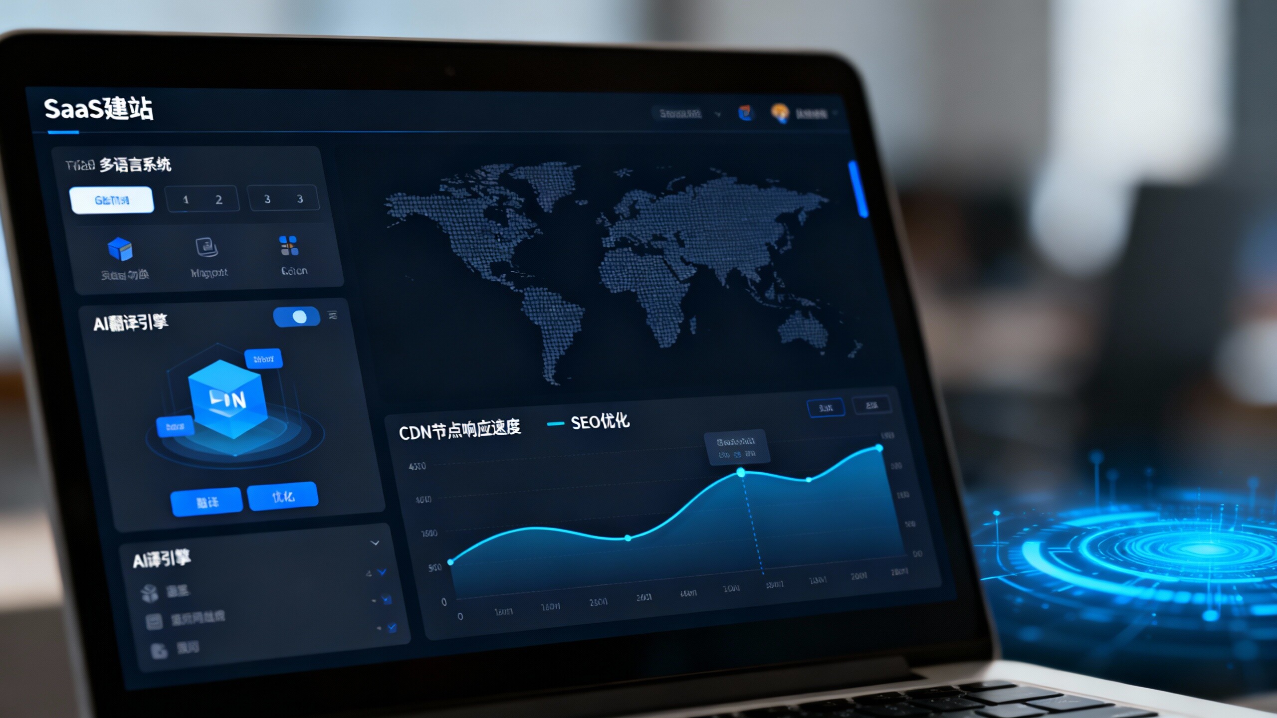 Глобальное сравнение SaaS-систем для создания сайтов: выбор правильной платформы снижает затраты на 50%