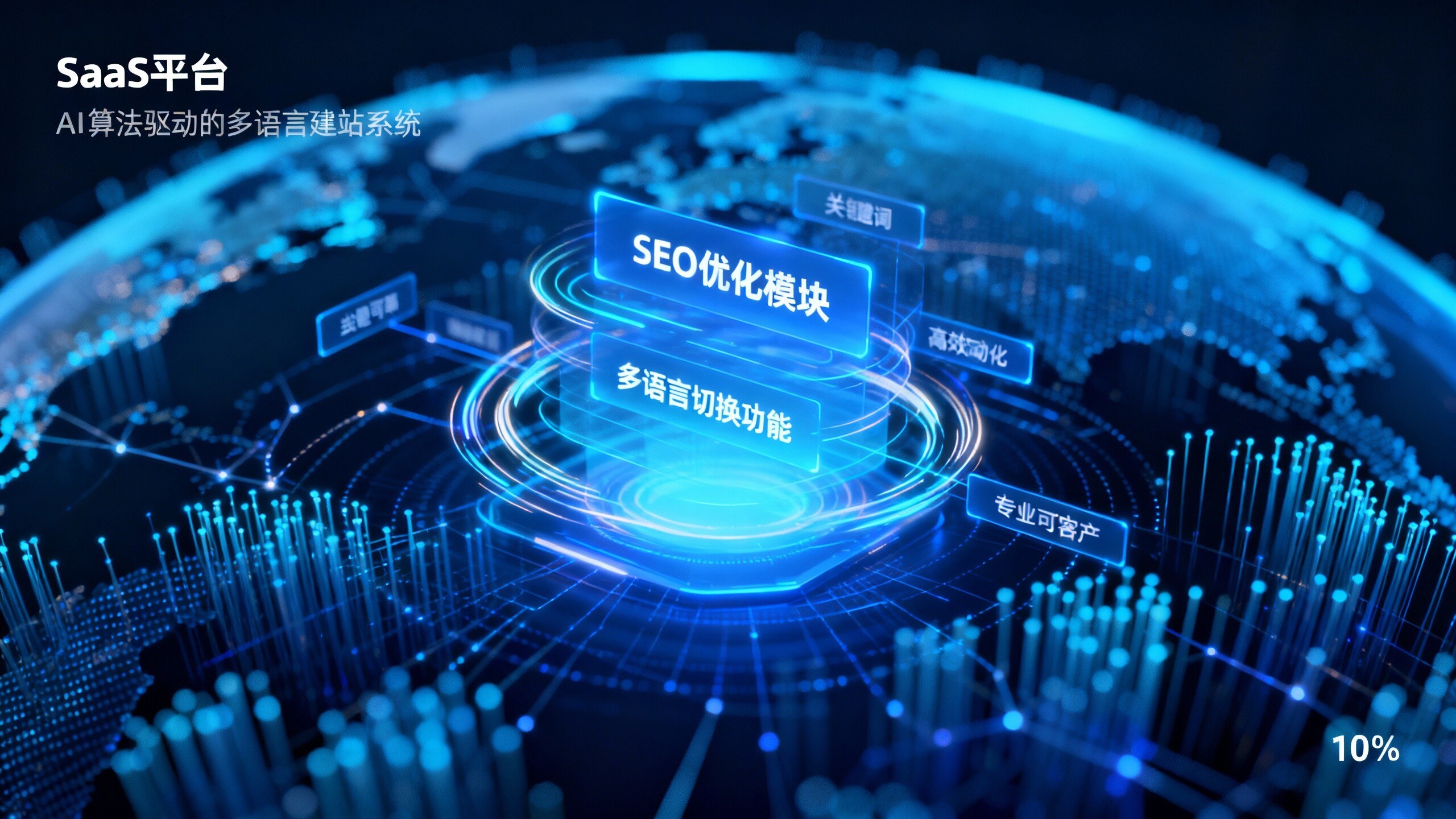 Почему 80% внешнеторговых предприятий выбирают SaaS-платформу YiYingBao для создания независимого сайта?