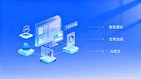 B2B маркетинговый сайт для внешней торговли сложно построить? 5 ключевых функций, которые вы должны знать