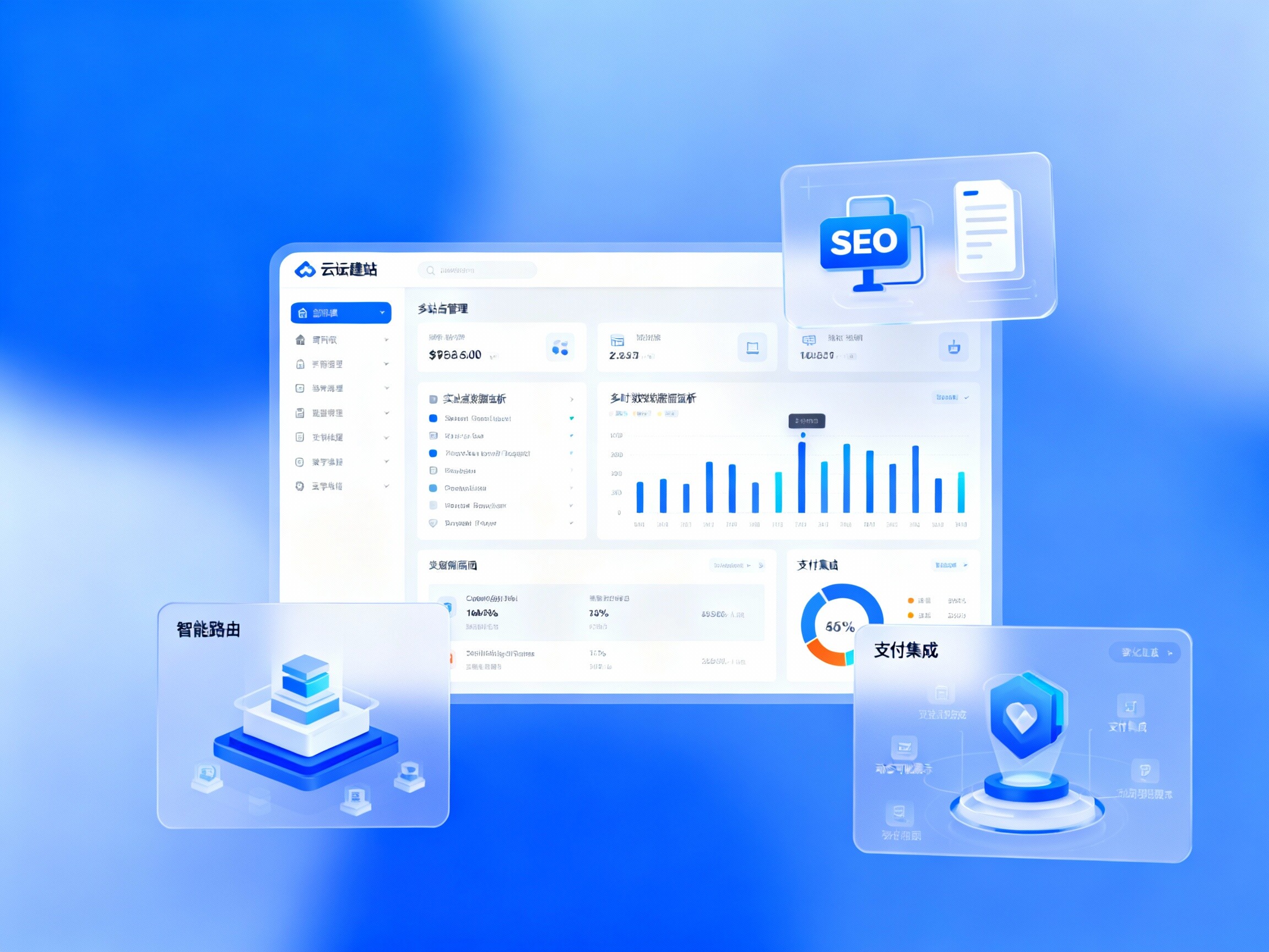 【易营宝】Глобальная SaaS-платформа для создания сайтов: решение для облачного хостинга с управлением несколькими сайтами, высокой эффективностью и конверсией!