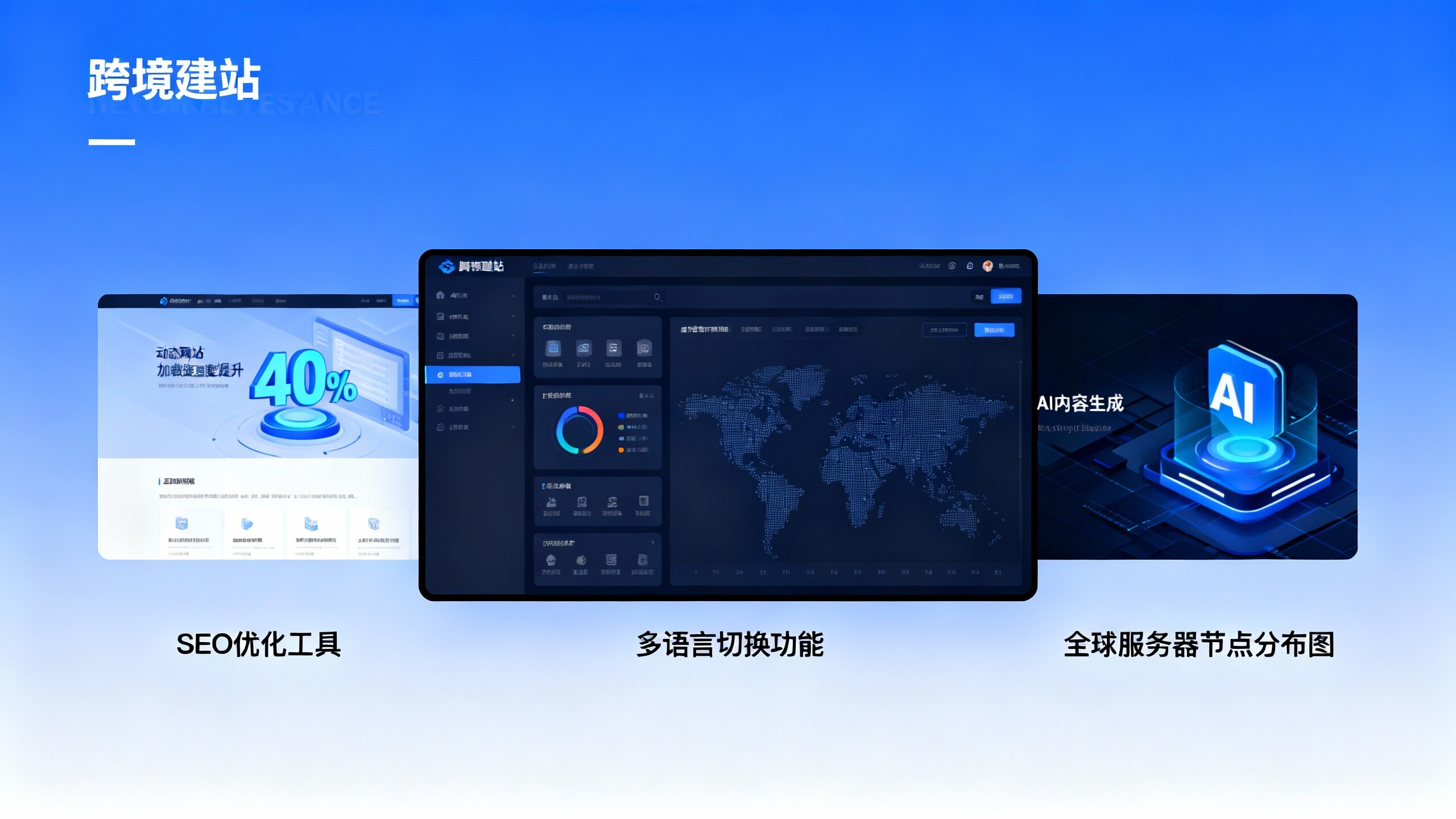 Руководство по выбору платформы для строительства трансграничных станций: 5 показателей, которые помогут вам определить, подходит ли EYP для внешнеторговой команды?
