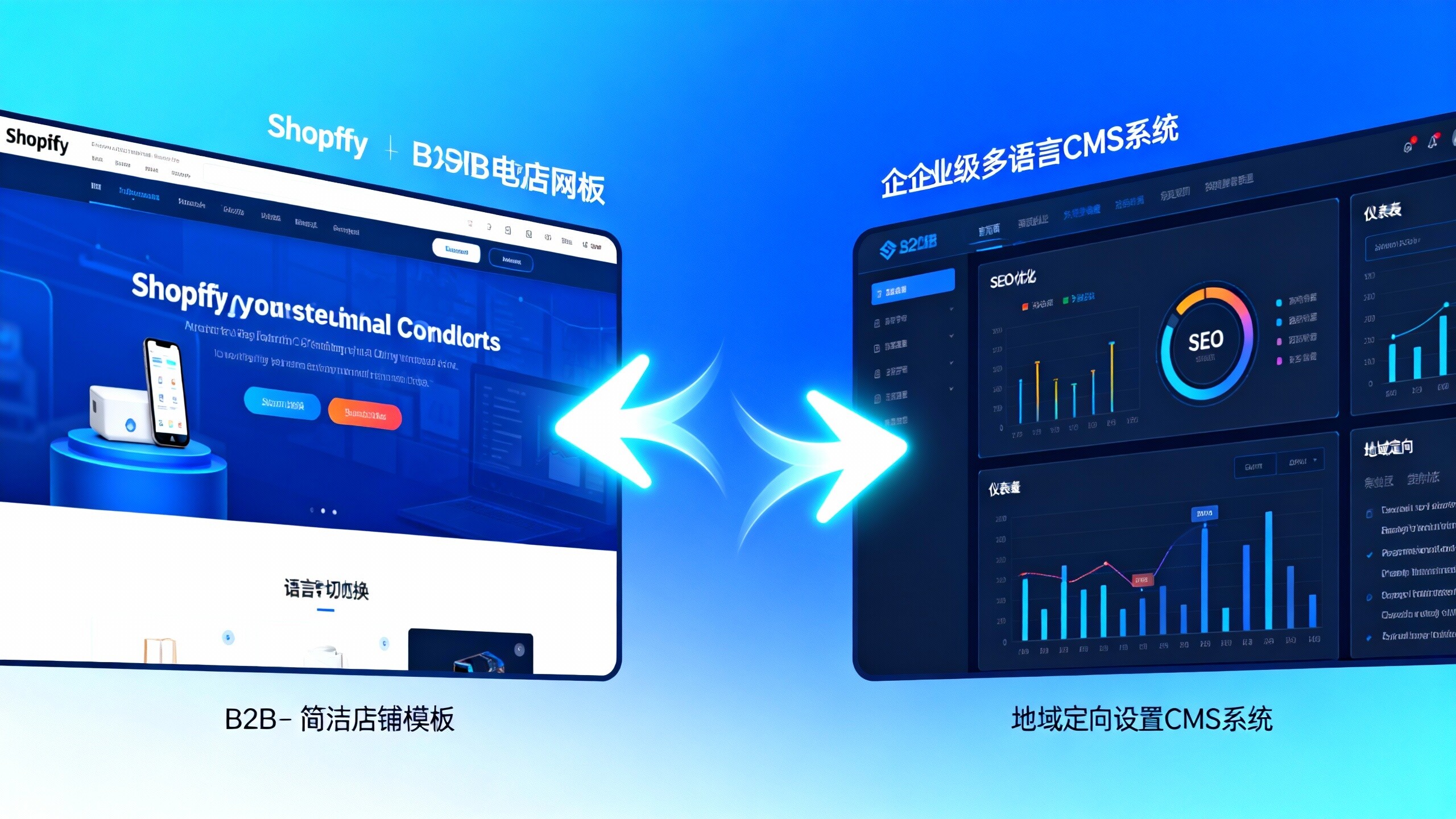 Варианты платформ для создания сайтов трансграничной электронной коммерции: Shopify vs Global site building SaaS system, что лучше для B2B?
