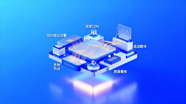 【江海门户】江苏外贸独立站：易营宝，赋能“苏大强”品牌出海，打造“高转化”全球询盘中心！