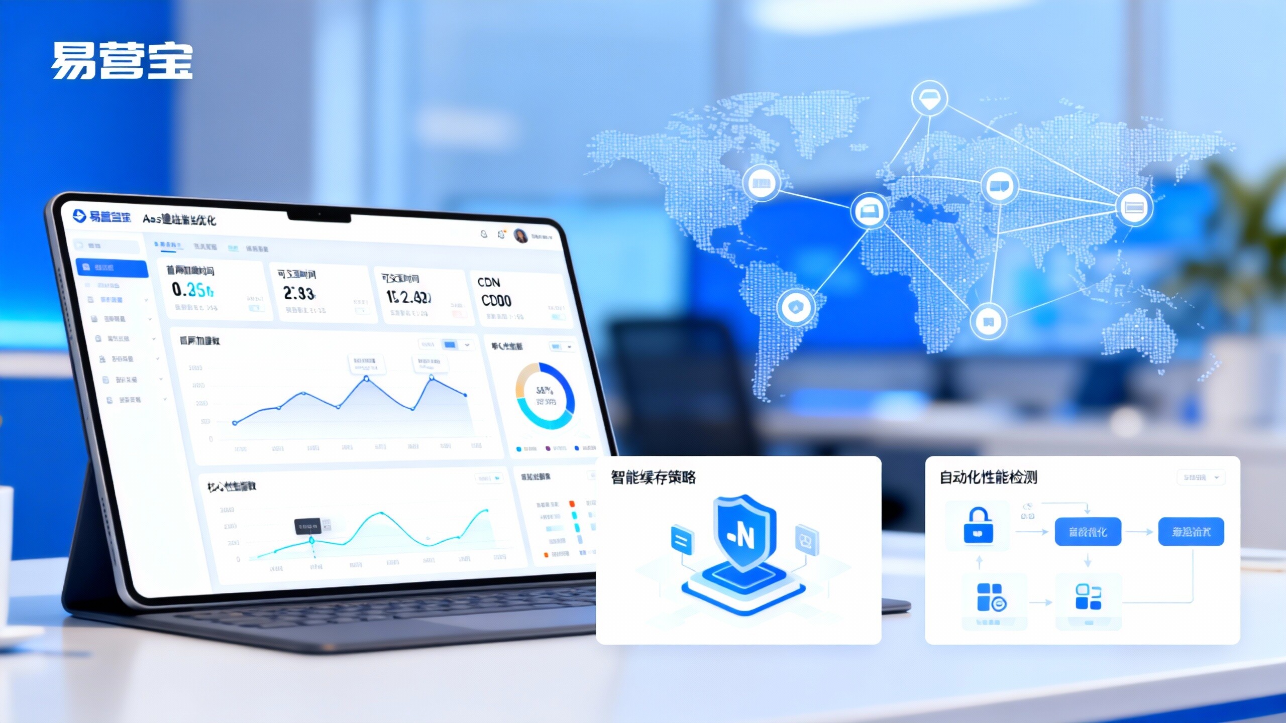 Оценка производительности платформы SaaS для создания сайтов: реальное влияние ускорения и оптимизации производительности сайта на LTV и конверсию