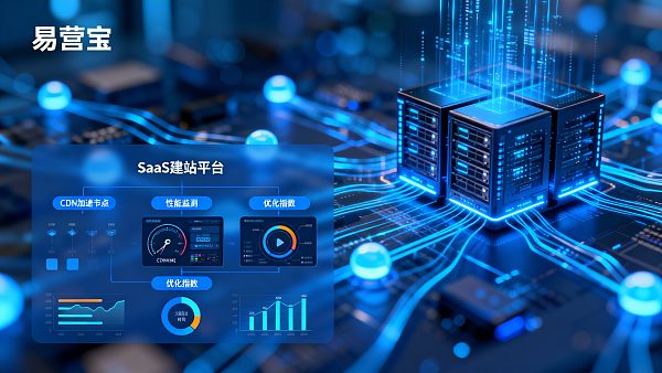 Красный флаг производительности платформы SaaS для создания сайтов: как включить ускорение и оптимизацию сайта в бюджет проекта на этапах 0–1