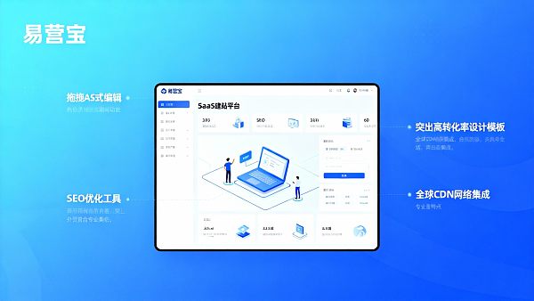 【降维打击】SaaS建站平台：易营宝，专为外贸打造的“高SEO权重”与“高转化率”建站神器！