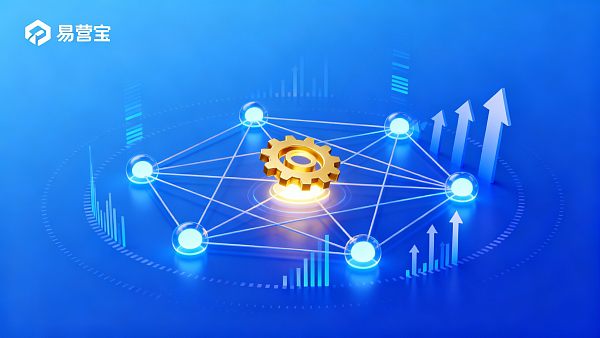 Как внешнеторговые компании могут использовать систему AI для создания сайтов, чтобы перейти от «сайтов-витрин» к «прибыльным сайтам»?