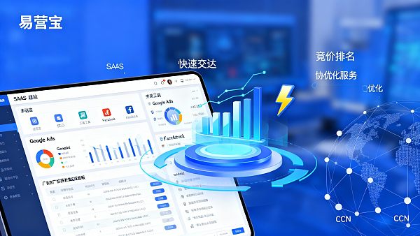 Руководителям внешнеторговых проектов: как использовать SaaS-платформу EasyStore для сокращения сроков поставки и оптимизации рейтинга в конкурентной среде