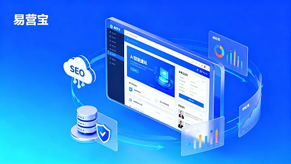 Обзор платформ для умного создания сайтов 2024: какая адаптивная платформа лучше всего подходит для малого и среднего бизнеса?