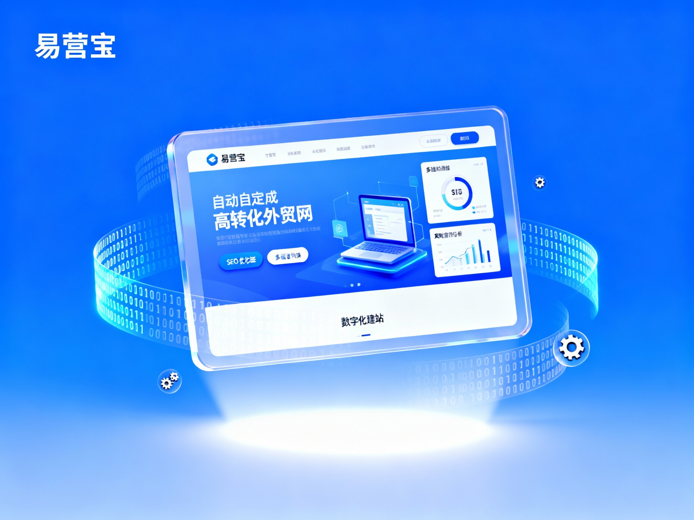 【Будущее уже здесь】AI-сайты от Yiyingbao: создание высококонверсионных, SEO-оптимизированных индивидуальных сайтов для экспорта за считанные минуты!