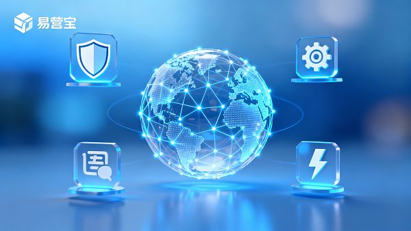 【跨境利器】Cross-border SaaS Website Builder：易营宝，专为“全球化”而生的“高转化建站基础设施”！