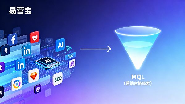 AI+SNS Marketing кросс-граничный маркетинг: практическое руководство по увеличению конверсии и привлечению трафика на сайт через социальные сети