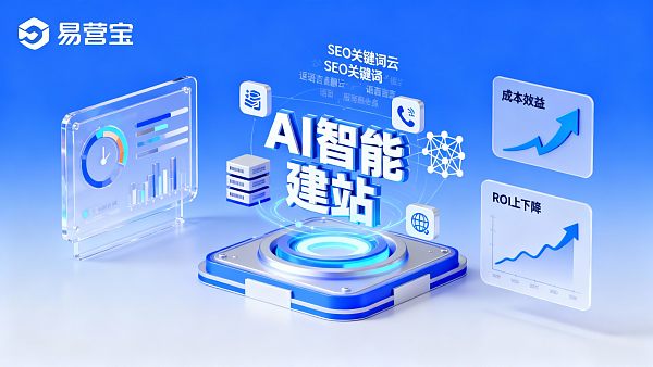 Анализ конкурентов платформ для создания сайтов: сравнение стоимости и ROI Eyingbao с другими платформами