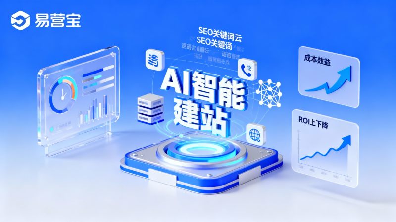 Анализ конкурентов платформ для создания сайтов: сравнение стоимости и ROI Eyingbao с другими платформами