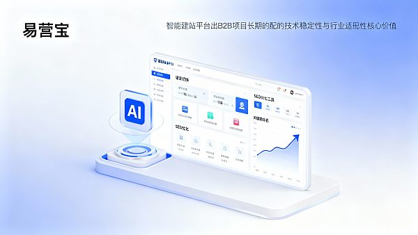 Обсуждение индустрии интеллектуальных платформ для создания сайтов: какая платформа наиболее подходит для долгосрочного использования в B2B-проектах?