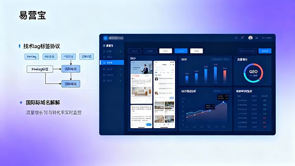 【什么是多语言网站】:开启全球化贸易增长的数字钥匙与SEO战略全解析 【什么是多语言网站】:开启全球化贸易增长的数字钥匙与SEO战略全解析