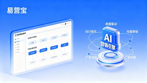 Отчет о практическом опыте использования EasyStore: управление каналами для дистрибьюторов/дилеров