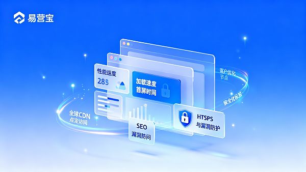 Какой сайт вызывает больше доверия у клиентов? Какие базовые технические гарантии нужны для корпоративного сайта, чтобы выглядеть надежным