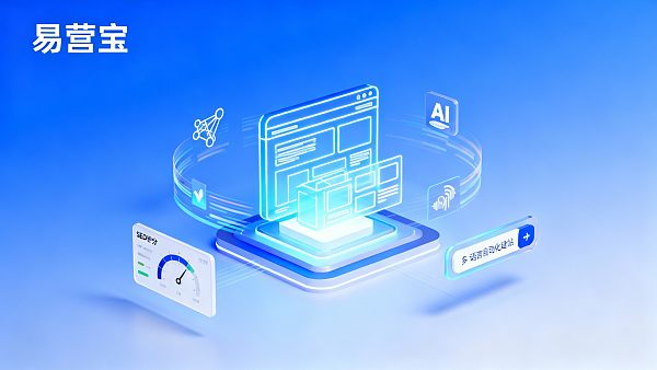 Отчет о рынке интеллектуального строительства сайтов