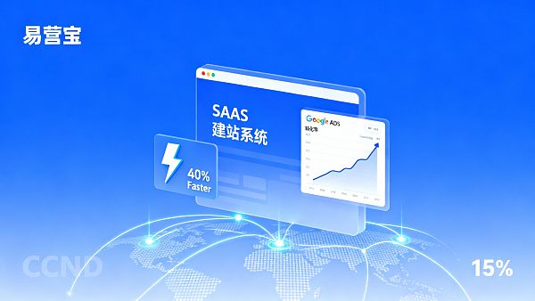 Обновление системы SAAS для создания сайтов EasyYunbao: ускорение загрузки страниц и повышение конверсии целевых страниц Google Ads