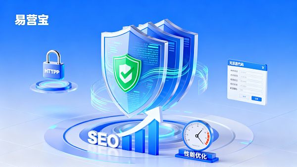 Влияет ли безопасность сайта на SEO? Ключевые моменты соответствия и исправления с точки зрения контроля качества
