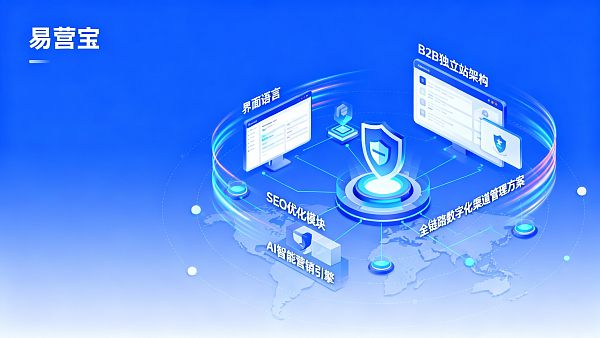 Ответ для дистрибьюторов и агентов: подходит ли отдельный сайт для B2B-экспорта? Решения по расширению каналов и лицензированию