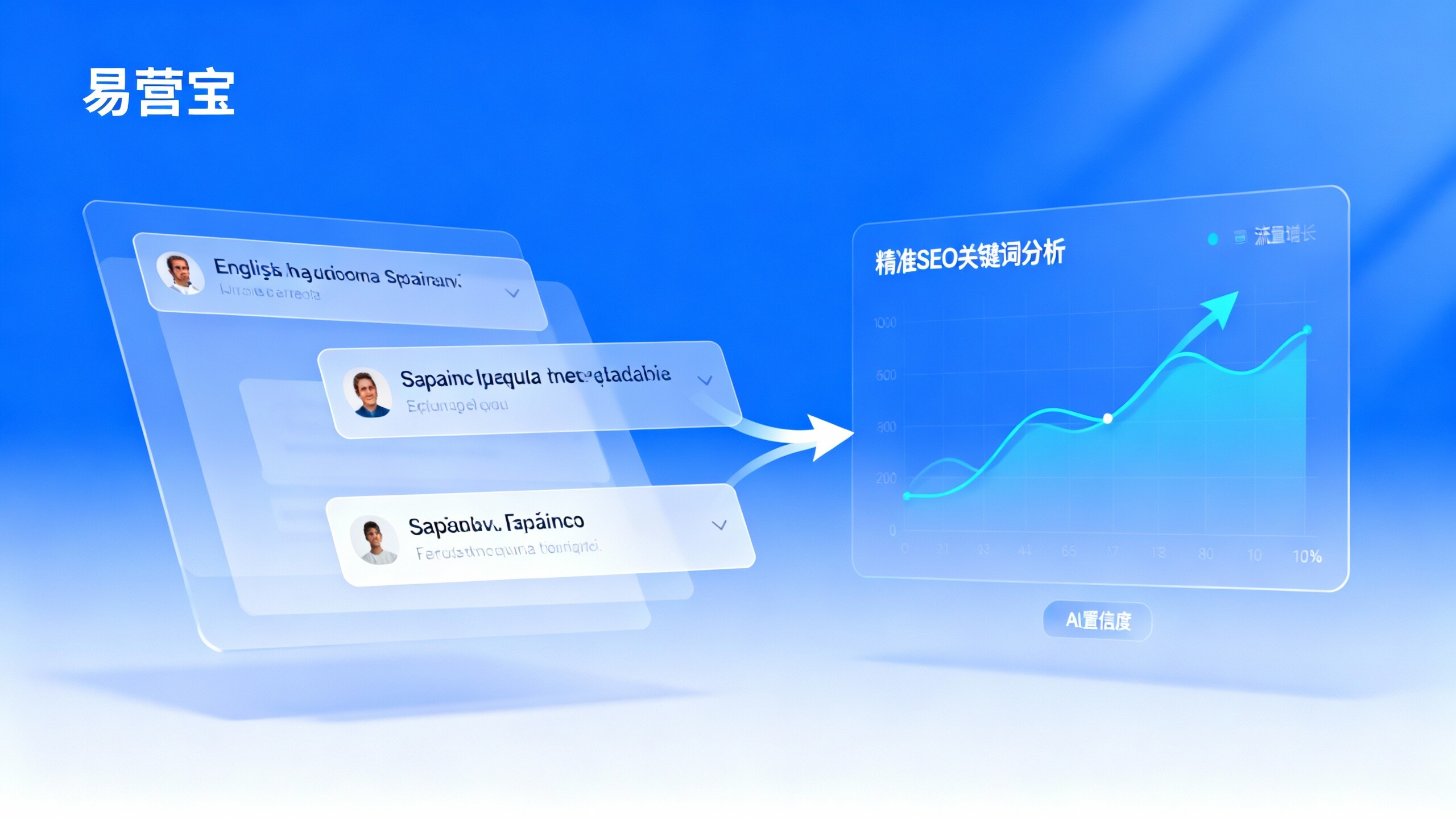 Можно ли доверять AI в переводе многоязычных сайтов? Сравнение затрат, качества и процесса проверки