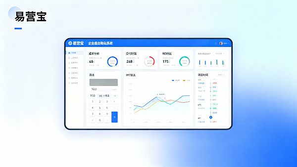 Как выбрать систему самообслуживания для создания сайтов корпоративного уровня в 2025 году: руководство по сравнению стоимости, доставки и окупаемости инвестиций