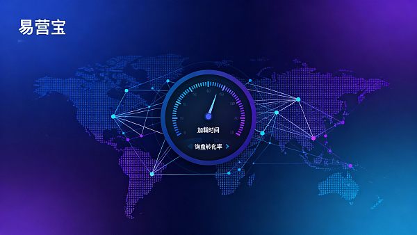 Влияет ли производительность сайта на количество запросов? Измерение времени загрузки и потери лидов с помощью моделирования данных