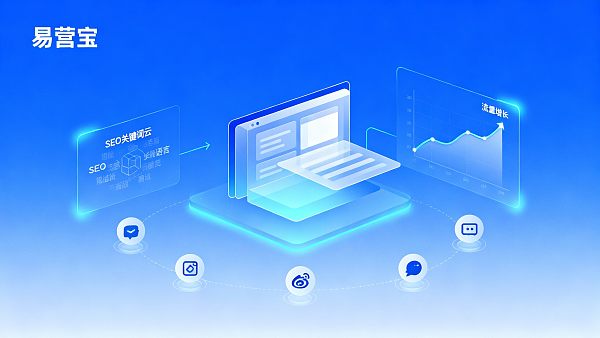 Внешнеторговая независимая станция трудно привлечь клиентов? Эти 5 недорогих методов отвлечения трафика вы должны знать