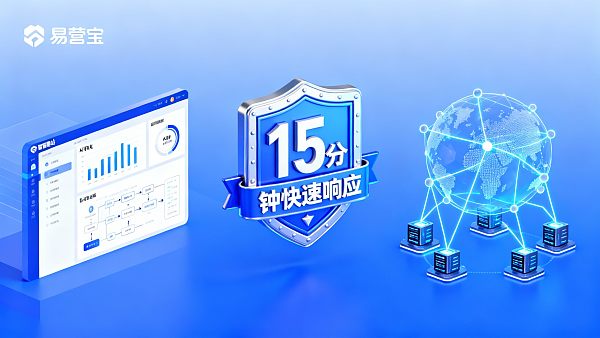 智能建站平台评测2024:易营宝在售后维护支持上的表现如何? 智能建站平台评测2024:易营宝在售后维护支持上的表现如何?