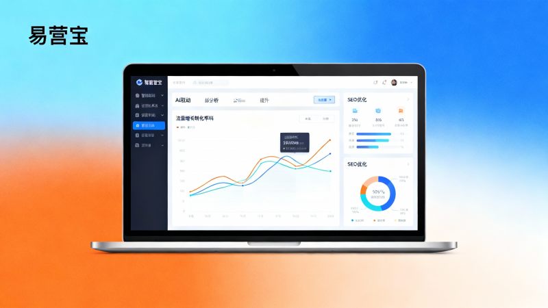 Обзор Easy Campbell Usage: может ли он действительно повысить эффективность привлечения клиентов?
