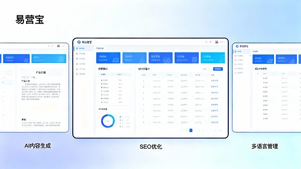 Что такое система искусственного интеллекта для создания сайтов? Объяснение способности EYB создавать веб-сайты с помощью искусственного интеллекта