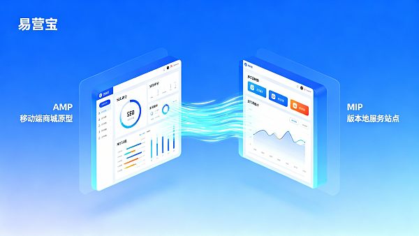 Сравнение конкурентов Yingyingbao: как агентствам выбрать наиболее подходящее решение для создания веб-сайтов?