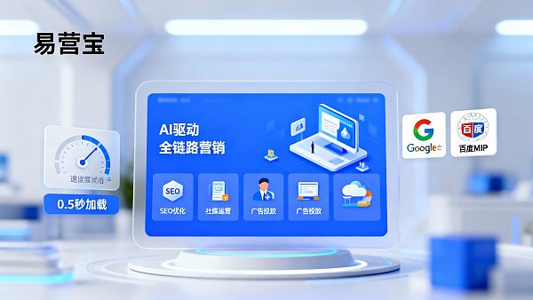 Сравнение конкурентов Yingyingbao: как агентствам выбрать наиболее подходящее решение для создания веб-сайтов?