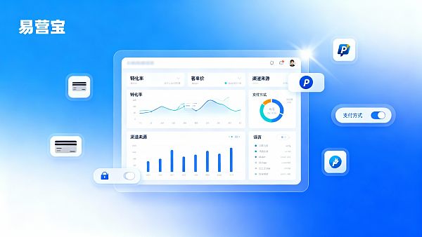 外贸独立站需要哪些功能?后台、支付与多语言支持的最低可用配置 外贸独立站需要哪些功能?后台、支付与多语言支持的最低可用配置