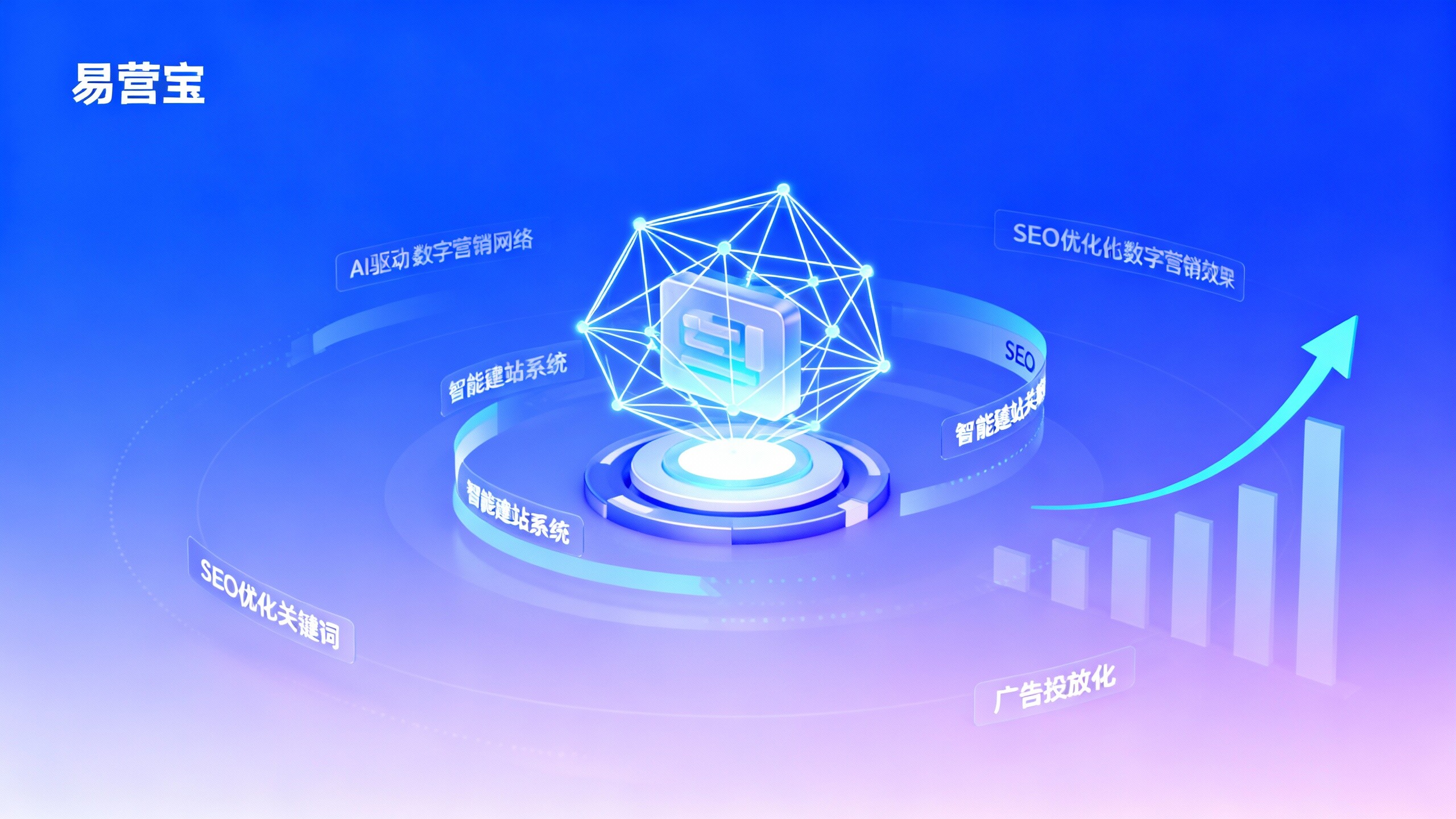 Как работает Yingyingbao? Отзывы реальных пользователей и оценка эффективности привлечения клиентов