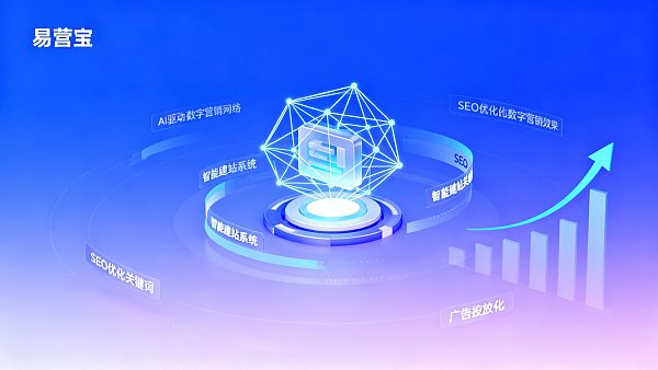 Как работает Yingyingbao? Отзывы реальных пользователей и оценка эффективности привлечения клиентов