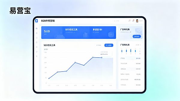 B2B Внешнеторговый маркетинговый сайт: обязательное руководство по созданию сайтов в 2024 году - сравнение новейших решений