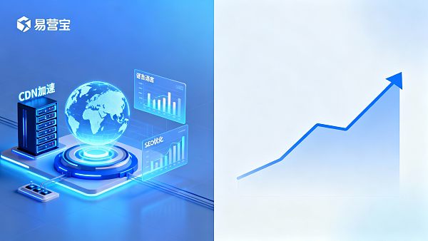 Как многоязычный сайт может увеличить зарубежный трафик? 5 практических стратегий для прорывного роста экспортных предприятий