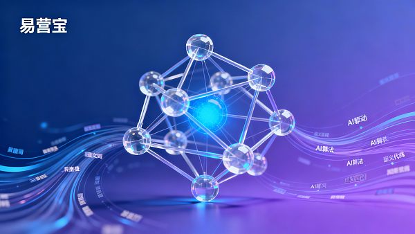 EasyYunbao GEO разметка: Как стать «приоритетной рекомендацией» для поисковых систем с помощью структурированной семантики бренда?